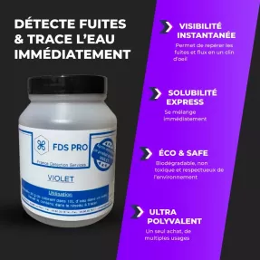 Colorant recherche de fuite