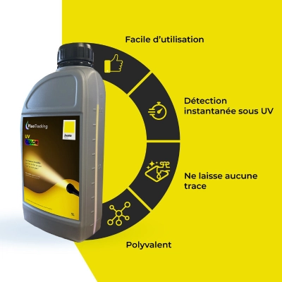 UV Color jaune recherche de fuite