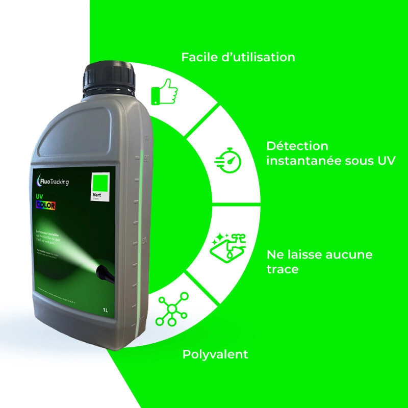 UV Color Vert